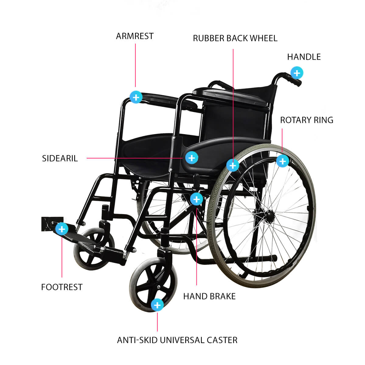 Manual wheelchair with low backrest-JS001