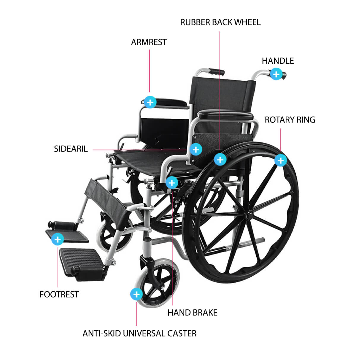 Manual wheelchair with low backrest-JS009